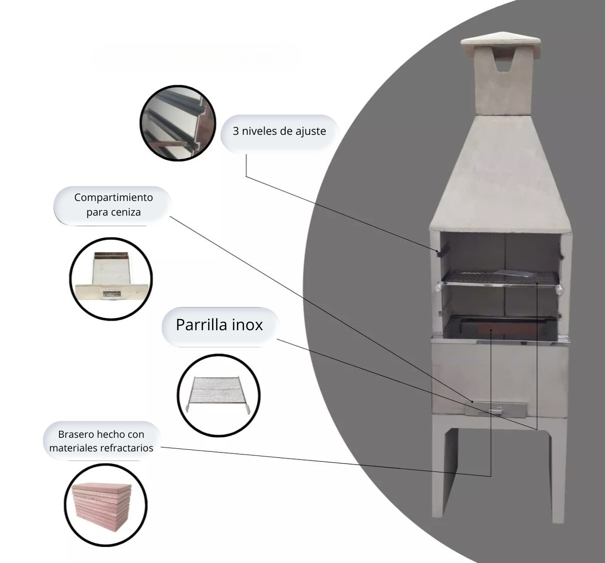 Asador para quincho Fortaleza de concreto pre formado